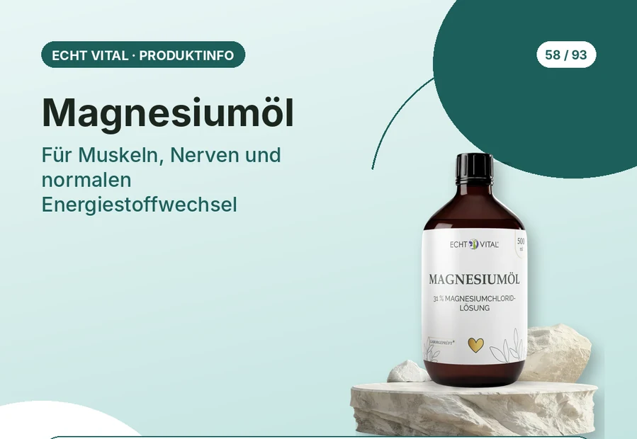 Magnesiumöl von Echt Vital mit Produktabbildung und Affiliate-QR-Code