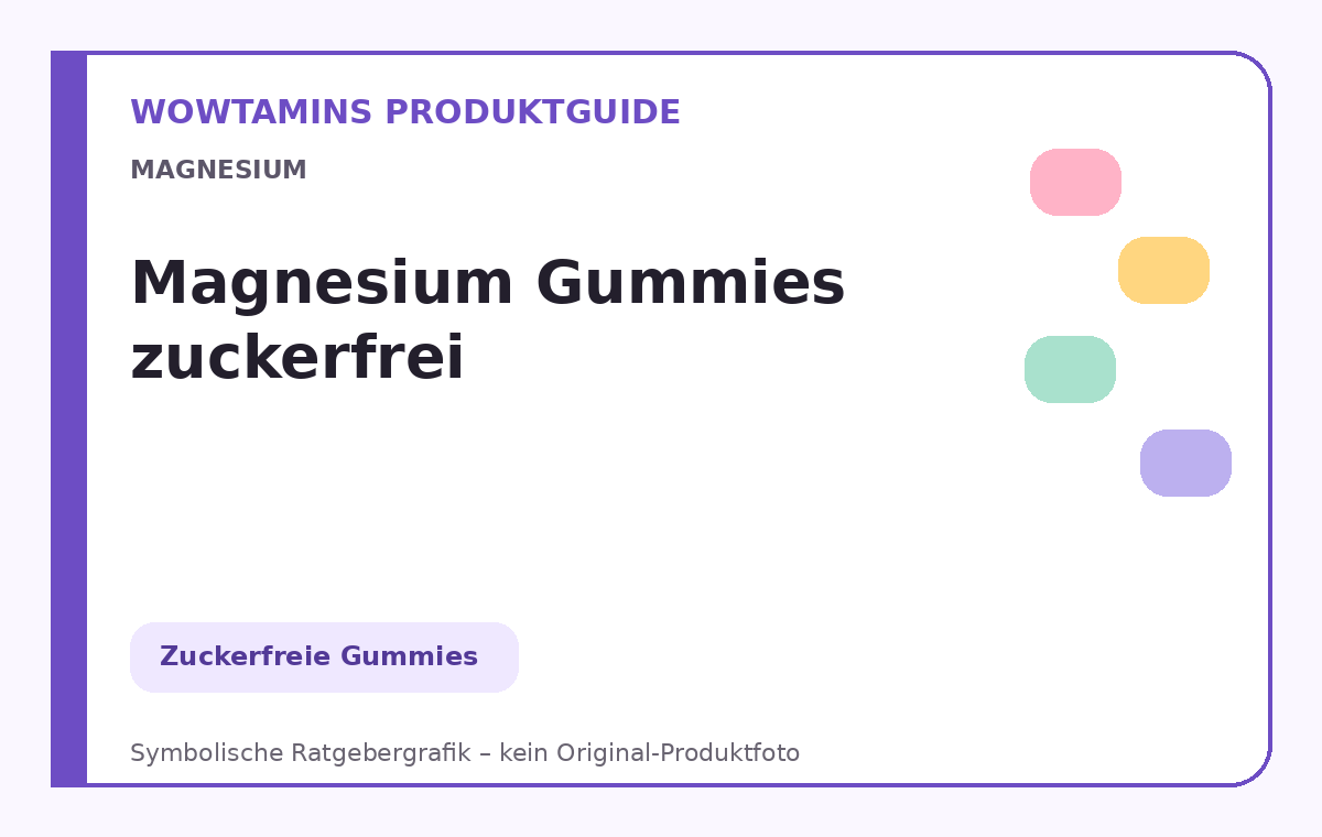 Magnesium Gummies zuckerfrei – symbolische Ratgebergrafik