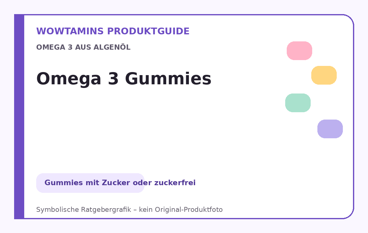 Omega 3 Gummies – symbolische Ratgebergrafik